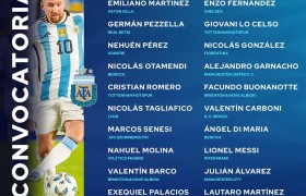 阿根廷大名单：梅西领衔，迪巴拉、迪马利亚、加纳乔入选