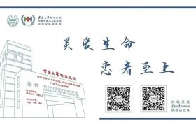 喜报 | 云南大学附属医院品管项目在第十一届全国医院品管圈（多维工具）大会喜获佳绩