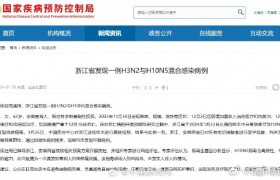 浙江发现H3N2与H10N5混合感染病例