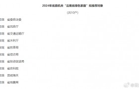2024年省直机关“云南省最美家庭”“云南省绿色家庭”拟推荐对象名单公示